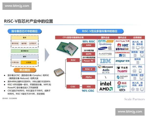 尼斯对阵昂热全面解析：关键数据与战术对比深度剖析