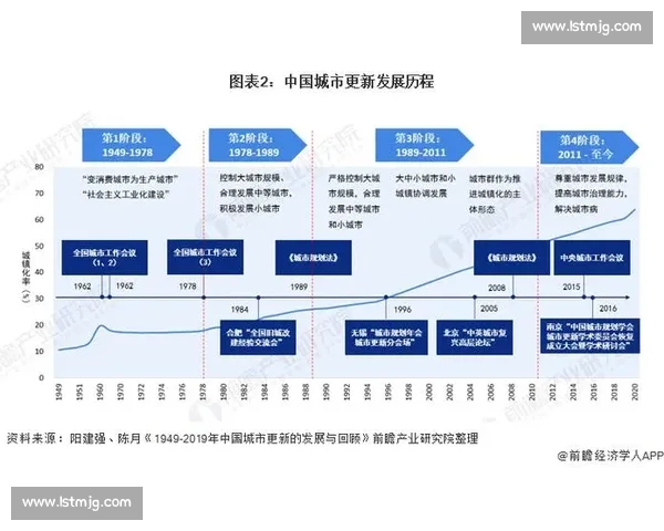 大田市民热议水原发展差异与城市生活品质对比分析